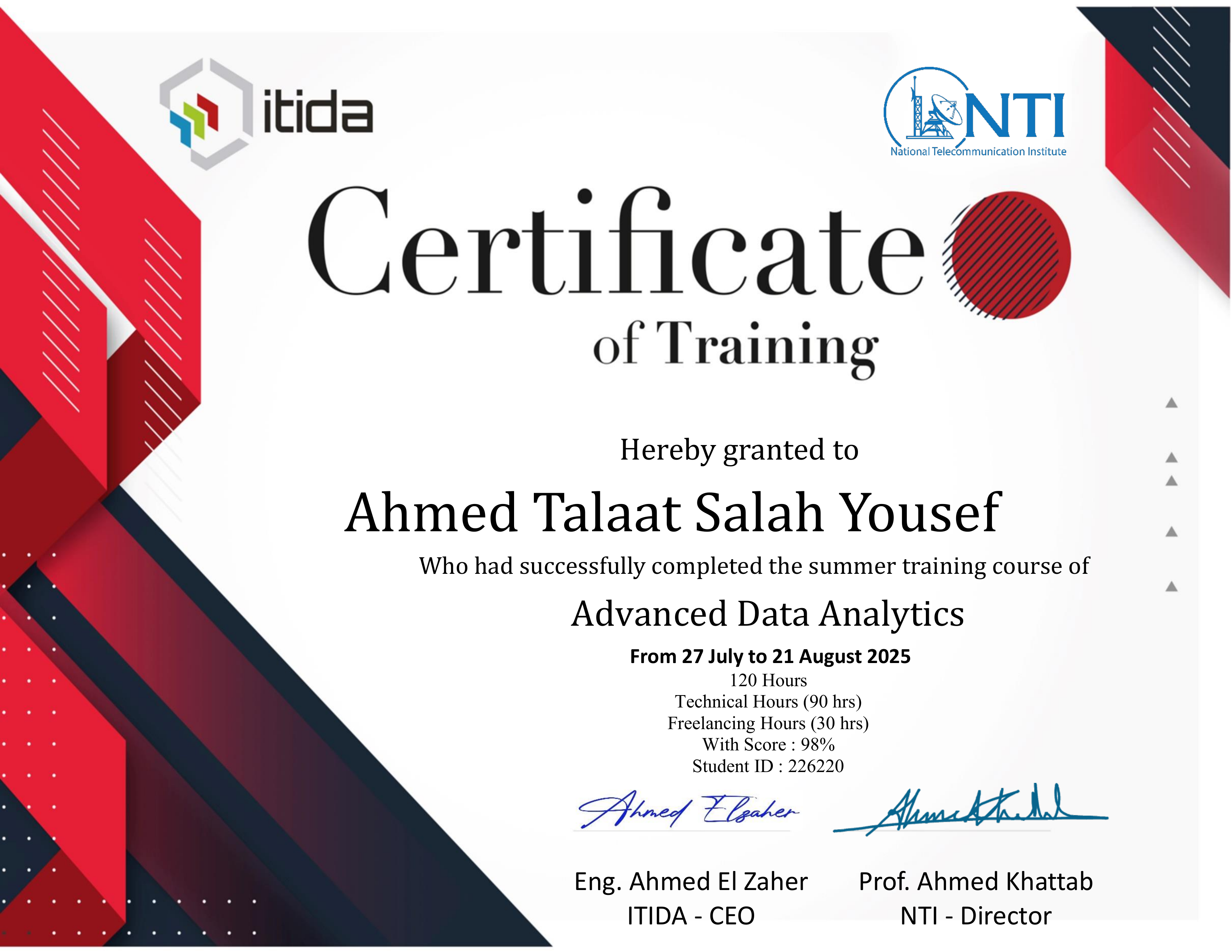 NTI Advanced Data Analytics Certificate